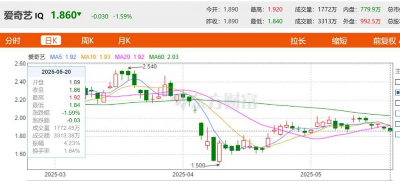 外汇ex平台出金流程IGN评《女神异闻录：夜幕魅影》仅6分：抽卡引发的表面兄弟！