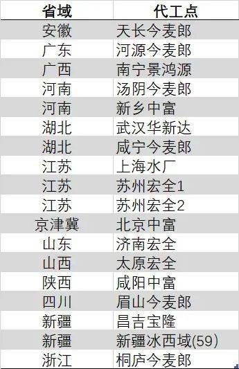 ex外汇平台掌握这个EA智慧交易平台，轻松赚取额外收入！你还在等什么？